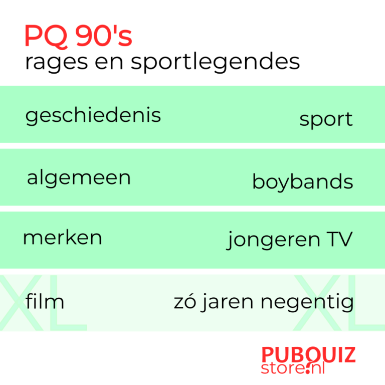 jaren 90 pubquiz rondethema's